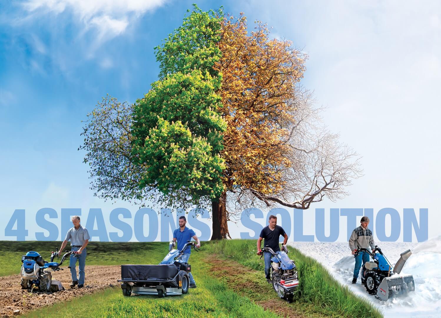 BCS 750 PowerSafe tuinfrees